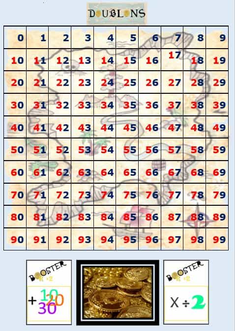Doublons plateau jeu plateau de jeu